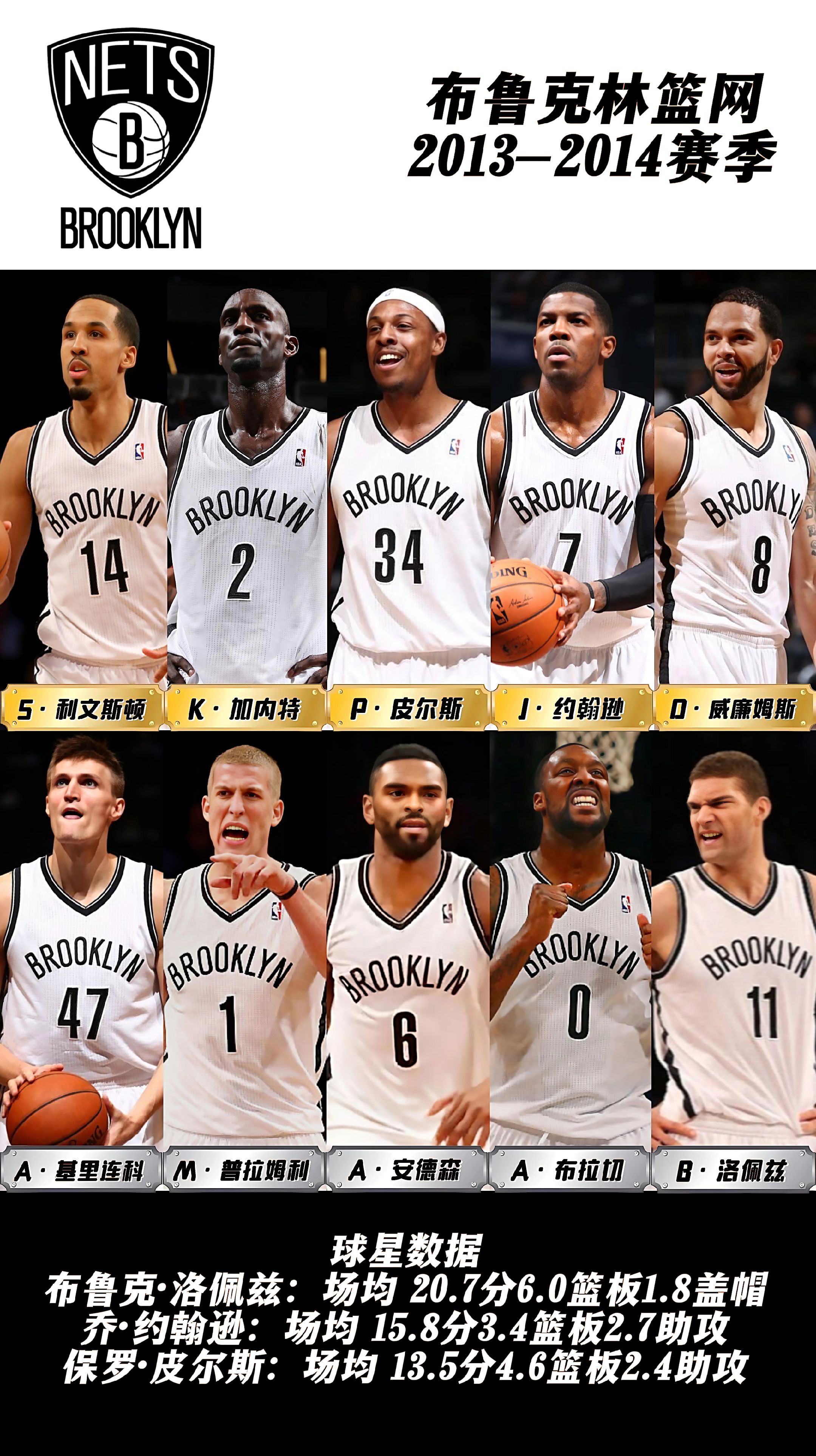 nba发展联盟(nba发展联盟有哪些球队)
