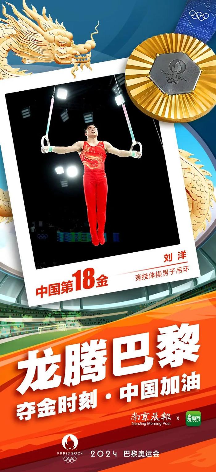 奥运冠军刘洋(奥运冠军刘洋身高体重)